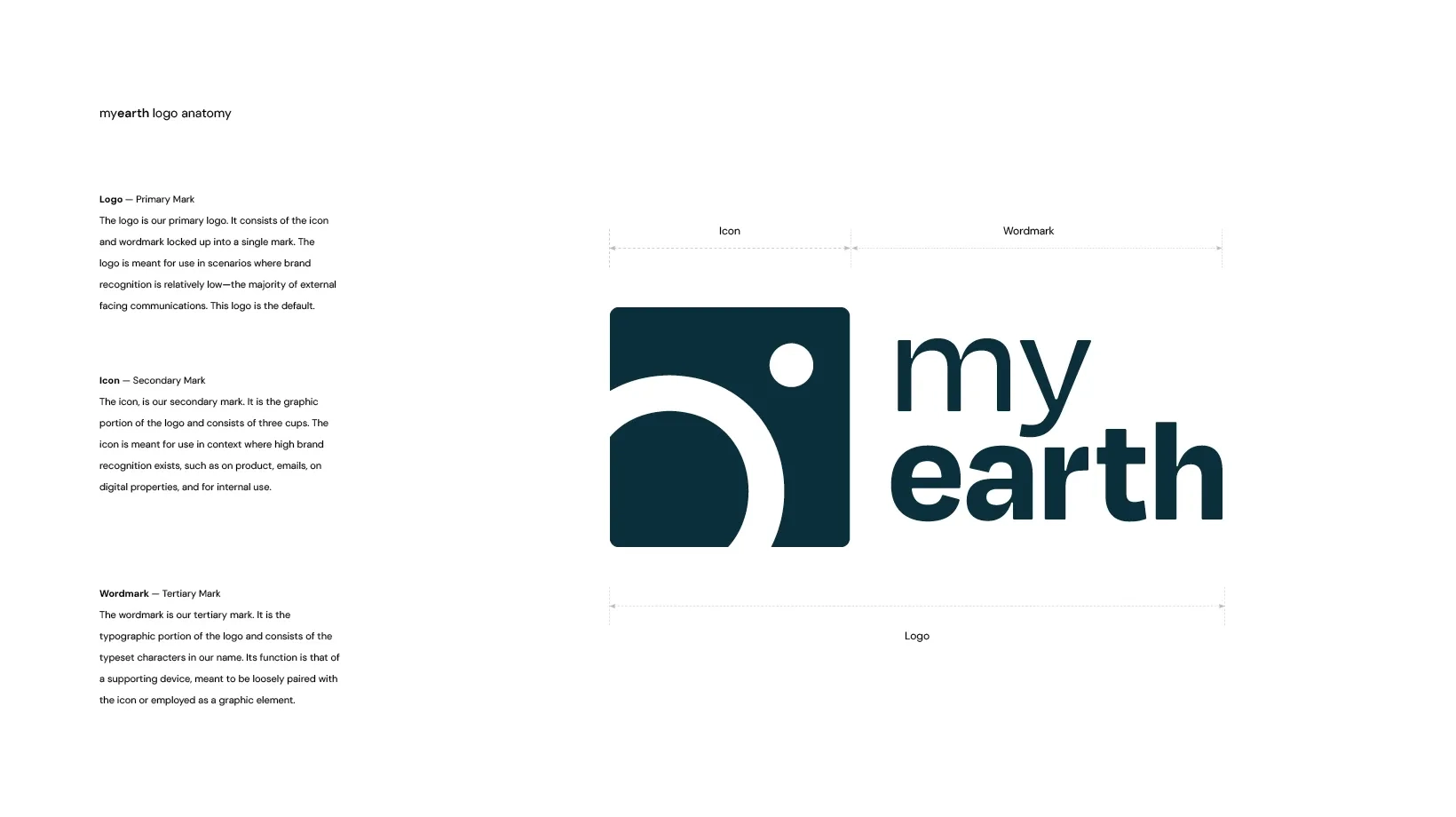 My Earth - Branding - Logo anatomy
