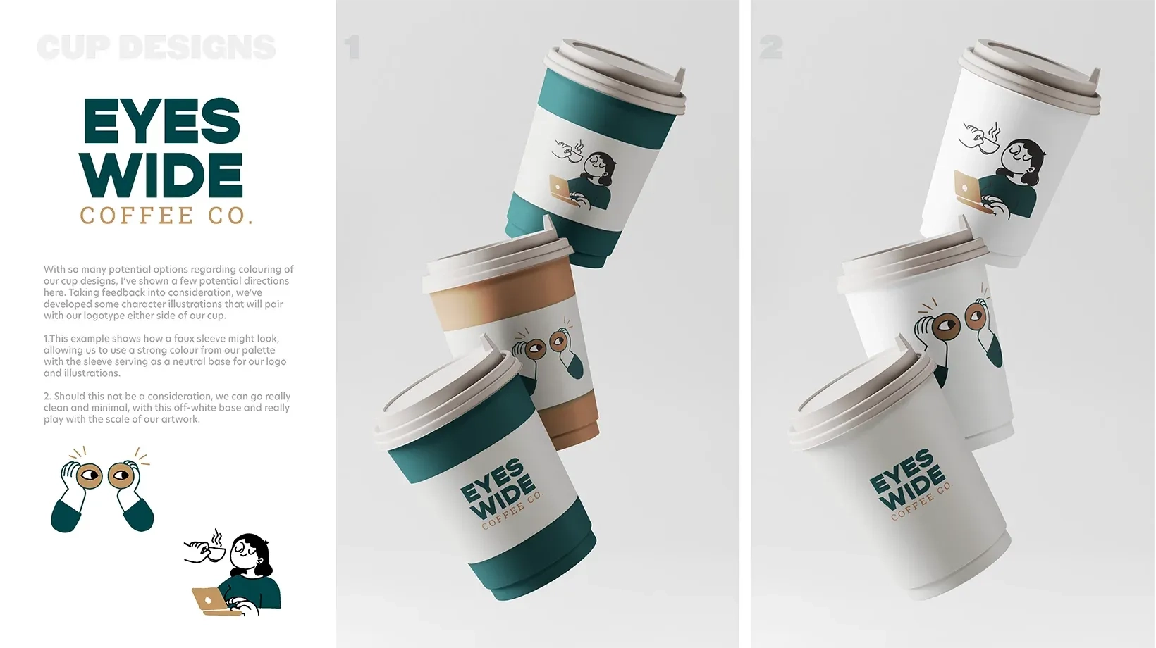 Eyes Wide Coffee Co. Cups